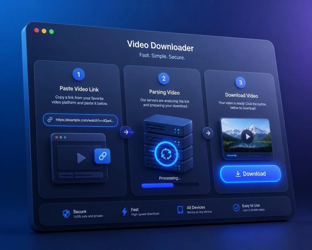 Step by step interface showing how to copy URL and download Facebook videos online